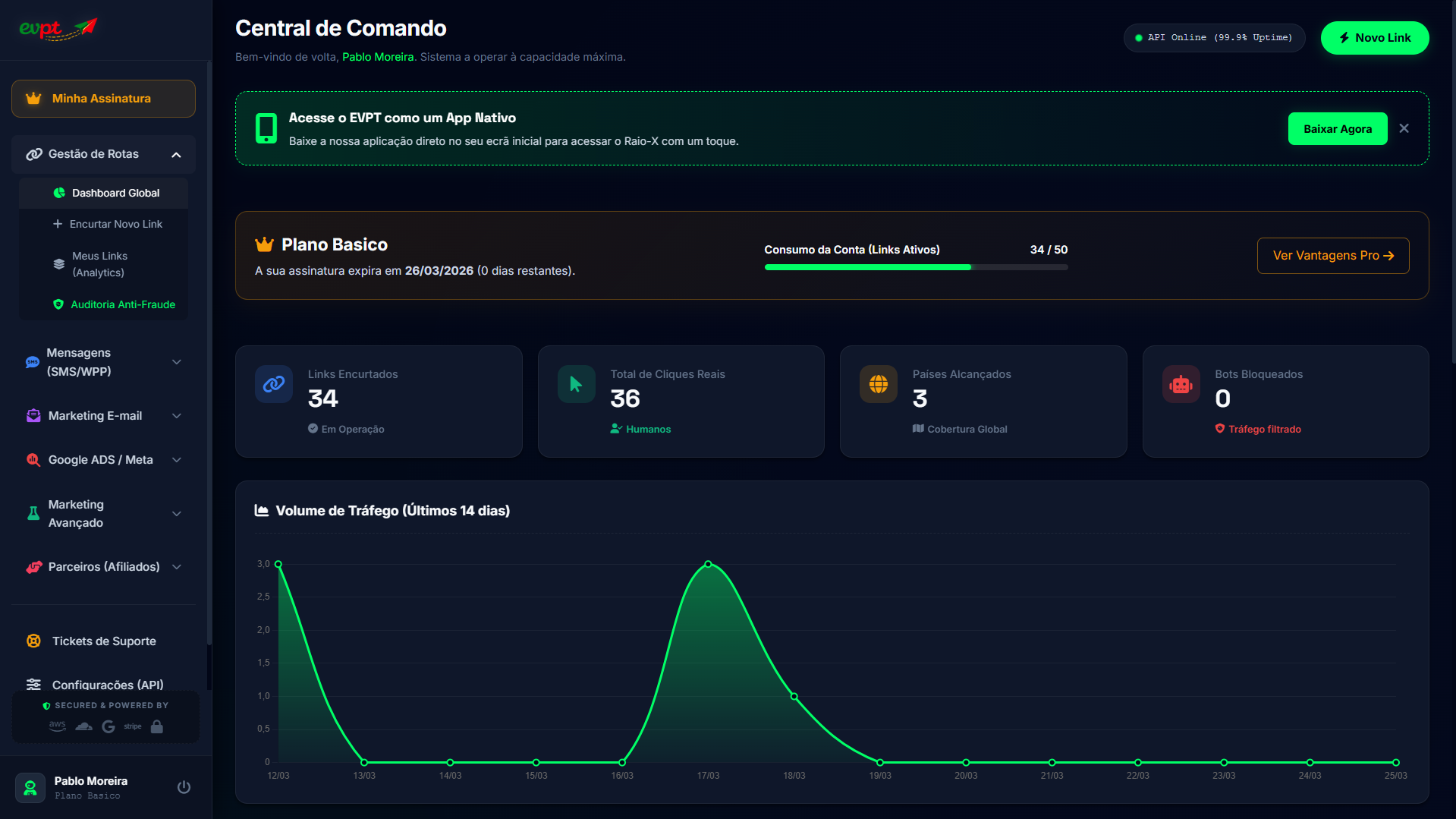 evpt.pt — Encurtador