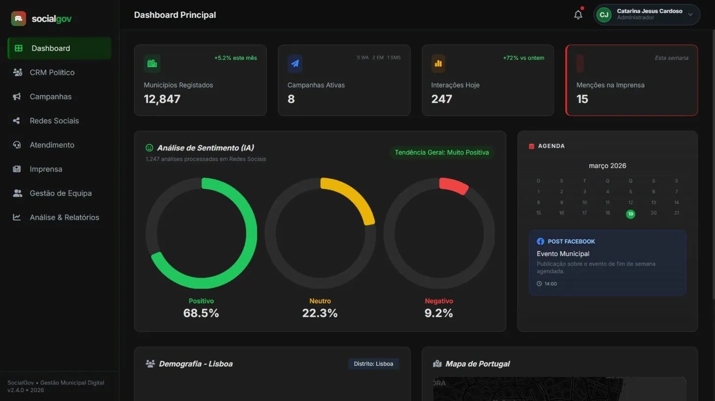 SocialGOV — Dashboard